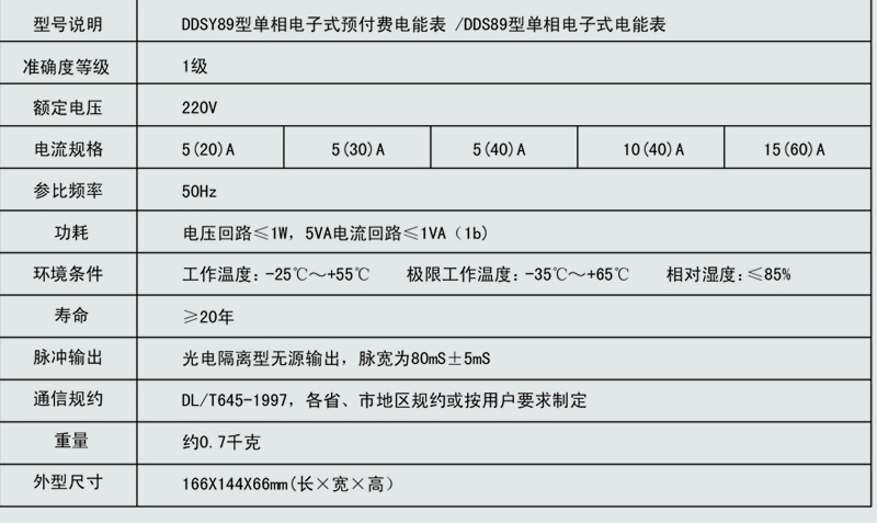 單相電表尺寸.jpg